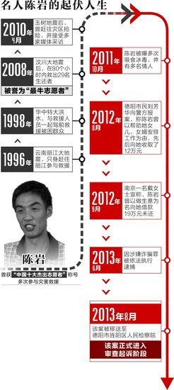 ���ͼƬ������һҳ